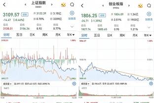 体坛：成都蓉城新援表现出色，韦世豪解决破密集防守不力的问题