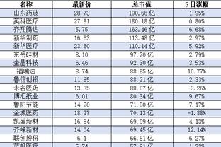 华体会的电竞足球截图3